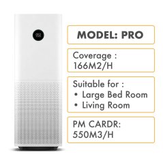 Xiaomi Smart Air Purifier 2H & Purifier Pro & 3H & 2S Mi Smart Home Oled Screen Display