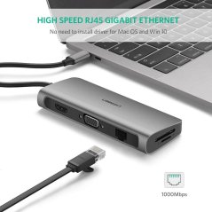 Ugreen 40873 100W 5 GBPS USB HUB USB-C TO HDMI/VGA Card Reader