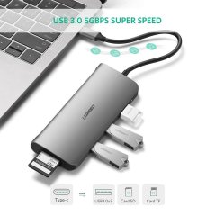 Ugreen 40873 100W 5 GBPS USB HUB USB-C TO HDMI/VGA Card Reader