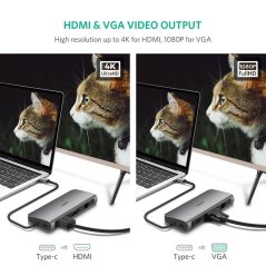 Ugreen 40873 100W 5 GBPS USB HUB USB-C TO HDMI/VGA Card Reader