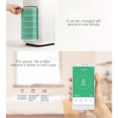 XIAOMI Mi Home Air Purifier Filter Element Anti-Formaldehyde (Green)
