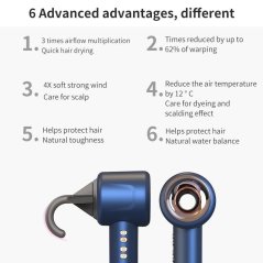 Fanda Promini High Speed Hair Dryer (White Grey）
