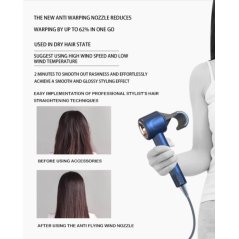 Fanda Promini High Speed Hair Dryer (White Grey）