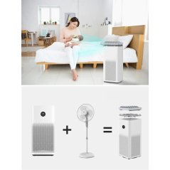 Xiaomi Mijia Bladeless Fan Air Purifier Accessories 2/2S/PRO