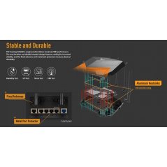 اسس راوتر العاب (TUF-AX6000) ثنائي النطاق واي فاي 6