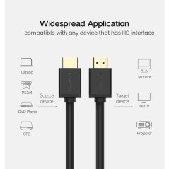 UGREEN HDMI Cable V2.0 4K@60Hz (3m) HD104-10108