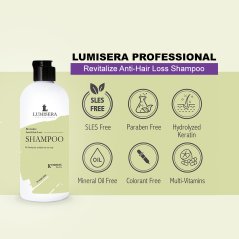 Lumisera Anti-Hair Loss Shampoo 900ml Free Keratin Conditioner 900ml