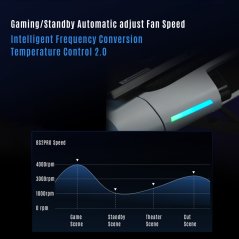 Flydigi BS2 Pro Laptop Cooling Fan Wind-Pressure Closed-Loop Turbo-Fan