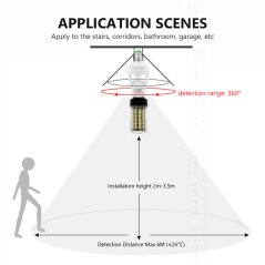 Hometech2u Smart LED Lamp Bulb Holder With Infrared PIR Motion Sensor
