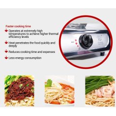 Hometech2u MILUX INFRARED GAS COOKER MSS-81221R (Gas & Time saving)