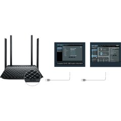 Asus RT-AC1300UHP Wireless AC1300 Dual Band Gigabit 4 Core Wifi Router