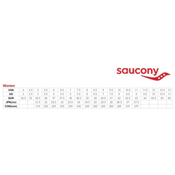 Soldes saucony fastwitch 8 new arrivals