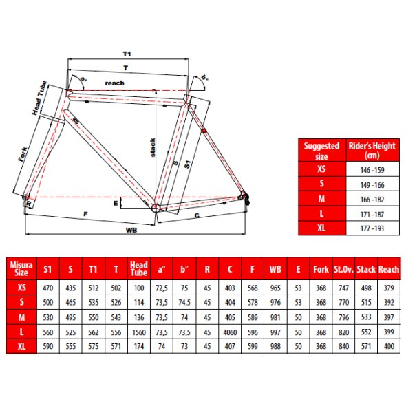 Cinelli vigorelli road 2024 frameset