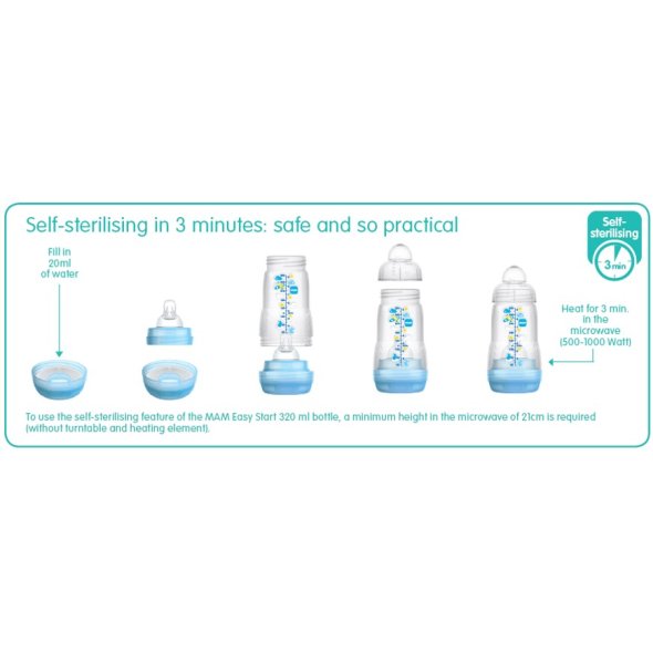 Buy PPSU Anti Colic Mam Baby Feeding Bottle Single eRomman