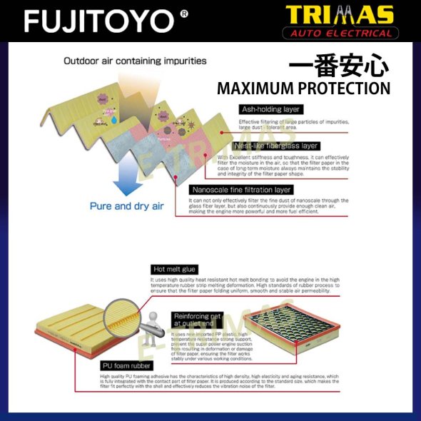 Buy E-trimas Trimas Air Filter Isuzu NPR PRO 4HE1 Penapis Udara Angin ...