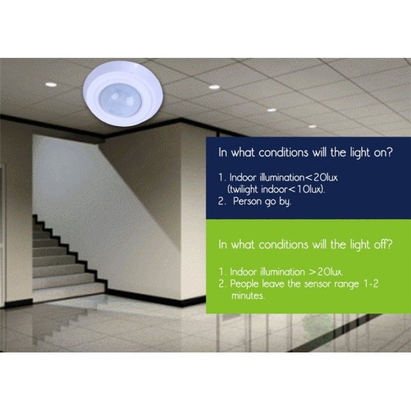 Geagood Indoor Light With Motion Sensor Switch As Picture Eromman - Interior Ceiling Motion Lights
