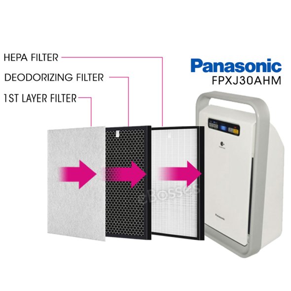 Panasonic air on sale purifier fpxj30ahm