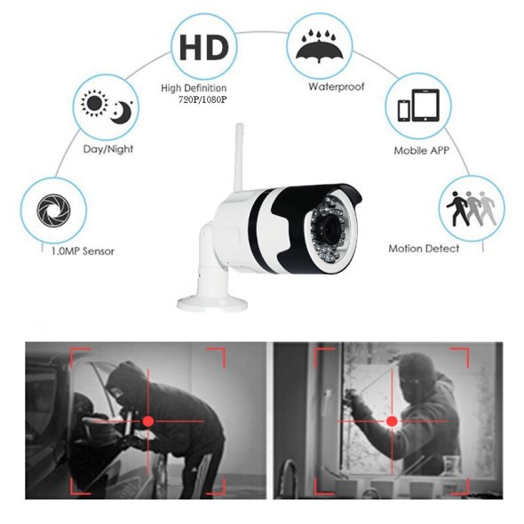 Buy Hometech2u DAYTECH Wireless Outdoor IP Camera WiFi Surveillance ...