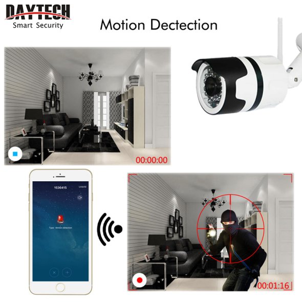 Buy Hometech2u DAYTECH Wireless Outdoor IP Camera WiFi Surveillance ...