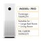 Xiaomi Smart Air Purifier 2H & Purifier Pro & 3H & 2S Mi Smart Home Oled Screen Display