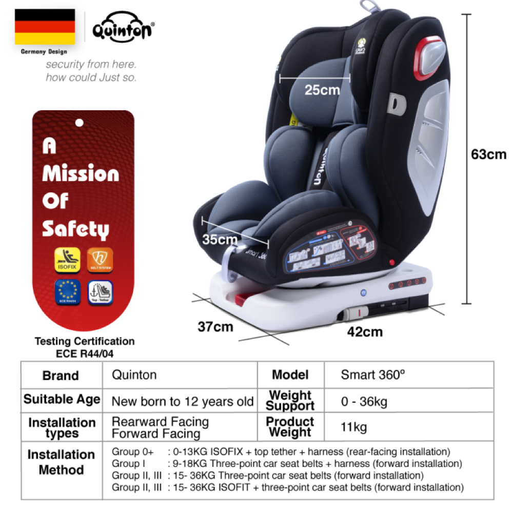 isofix smart