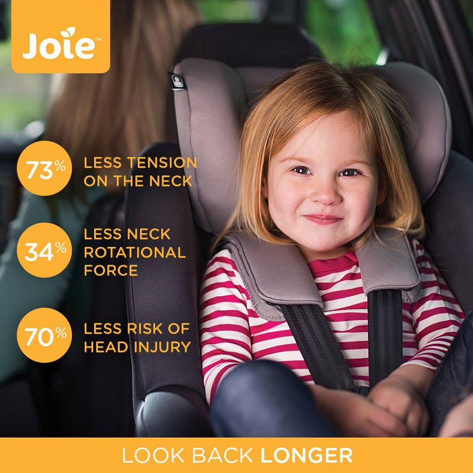 joie tilt fitting list