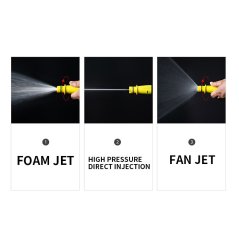 Water Jet 2800Watt High Pressure Household Car Washing Machine
