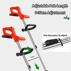 Gdeal Push Wheel Orchard Pruning Lawn Mower Portable Weeding Machine