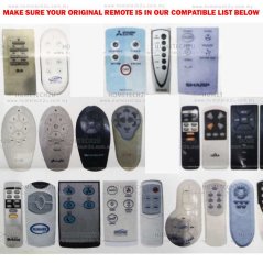 Hometech2u Universal All In One Wall Ceiling Fan Remote Control Compatible For Wings Deka Elmark KDK Winter Eurouno Rubine Fanco