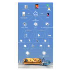 اكارا جهاز وبوابة تحكم عن بعد هب M1S لاسلكي بتقنية Zigbee وضوء LED