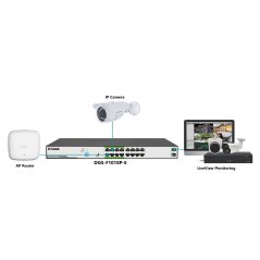 دي لينك محول ايثرنت مع منفذين طراز (DGS-F1018P-E)
