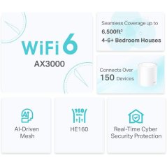 TP-Link Deco X50 3Pack AX3000 Whole Home AI-Driven Mesh Wi-Fi 6 System