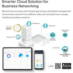 TP-Link EAP670 Omada WiFi 6 AX5400 Wireless 2.5G Ceiling Access Point