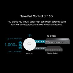 TP-Link TL-SX1008 | 8 Port 10G/Multi-Gig Unmanaged Ethernet Switch