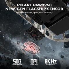 اتاك شارك ماوس العاب لاسلكي R2 من سبائك المغنيسيوم 8K (ابيض كلاسيكي)اتاك شارك ماوس العاب لاسلكي R2 من سبائك المغنيسيوم 8K (ابيض كلاسيكي)