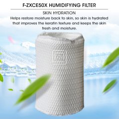 AIRPRO Panasonic F-ZXCE50X Air Purifier Parts Humidifying Filter for F-VXF35A, F-VXM35ASM, F-VXM35A, F-VXM35H