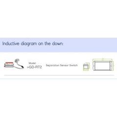 Hometech2u Geagood Indoor Light with Motion Sensor, Motion Sensor Hallway Light, Light Sensor Switch