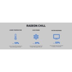 مروحة العاب صغيرة مزودة ببطاقة رسومات سعة 8 جيجابايت