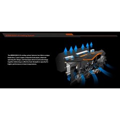Ipohonline Gigabyte GEFORCE GTX 1050 2GB GDDR5 G1 GAMING PCIe Graphic Card, eRomman Marketplace