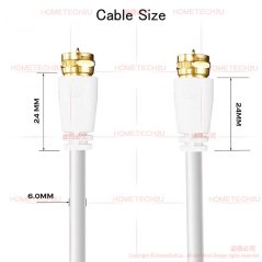 Hometech2u RG6 Coaxial MYTV Astro Digital TV DVBT2 DTV Pure Copper Cable RG 6 Kabel TV F Type Coaxial Cable 3Meter 5Meter, eRomman Technologies Sdn Bhd