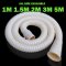 Hometech2u Universal Washing Machine Outlet Drain Hose Outlet Pipe paip mesim basuh 1M 1.5M 2M 3M 5M
