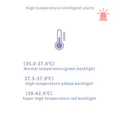 Contactless Forehead Body Temperature Infrared Thermometer with LCD Display
