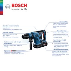 BOSCH Cordless Rotary Hammer GBH 18V - 36 C SOLO (Max) - 0611915082