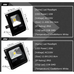 Hometech2u 10/20/30W LED Waterproof Outdoor Flood Light Spot Light /Floodlight