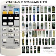Hometech2u Universal All In One Wall Ceiling Fan Remote Control Compatible For Wings Deka Elmark KDK Winter Eurouno Rubine Fanco