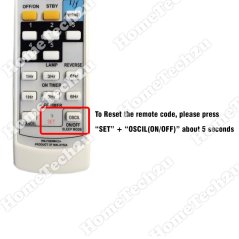 Hometech2u Universal All In One Wall Ceiling Fan Remote Control Compatible For Wings Deka Elmark KDK Winter Eurouno Rubine Fanco