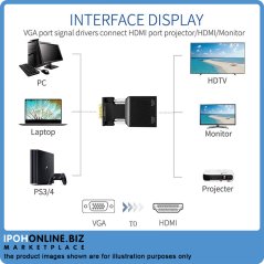VGA To HDMI Adapter With Audio Video Adapter - up to 1080P