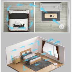 Jomz [IX] XIAOMI MIJIA Smart Electric DC Frequency Conversion Circulation Fan