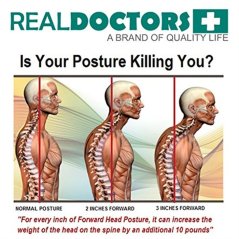 Gdeal Real Doctors Posture Support Brace Reduce Back Pain Correction Positions Belt - 4 Size Available