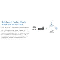 D-Link N300 4G LTE 3 Port 10/100 LAN + 1 WAN Router (DWR-M930)